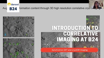 Introduction to beamline B24