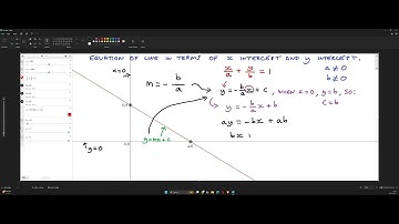 How to Derive Equation of Line (x/a)+(y/b)=1 in Terms of x and y Intercept, a≠0, b≠0.