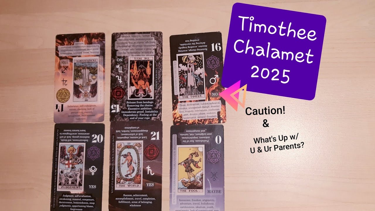 Итоги года от Тимоти Шаламе #таро #гаданиенатаро #голливуд #знаменитости