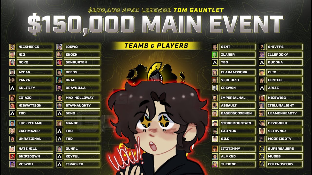MFAM $150,000 TDM Gauntlet (Part 3) - YouTube