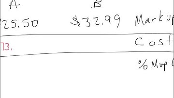 MTB1103 find cost and % markup