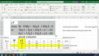 Standard minimization problem by Excel solver