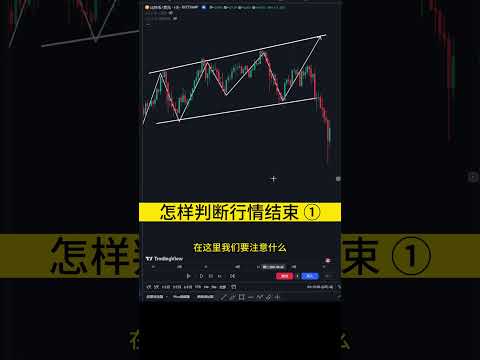 #交易系統 怎樣判斷上漲行情結束？ （一）