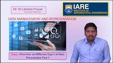 Overview on Different Type