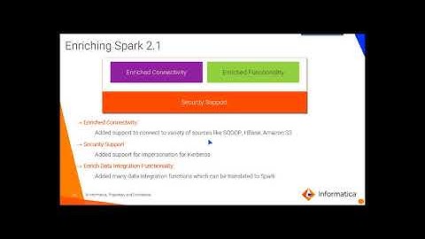 What’s new – Learn what’s new in Big Data Management 10.2