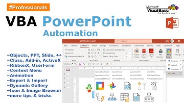 PowerPoint Automation using VBA. Complete professional course for free