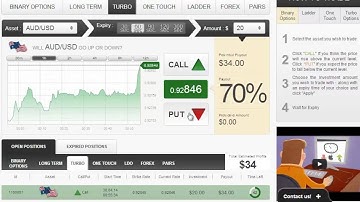 Auto Binary Signals (Main ABS) Video 3 Live Trading - April 30th 2014