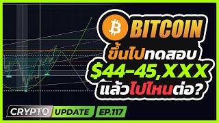 BTC ขึ้นไปทดสอบแนวต้านล่าสุด $44-45,XXX แล้วไงต่อ?