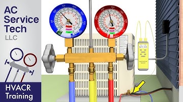 Total Superheat Method used to Check the Refrigerant Charge of AC