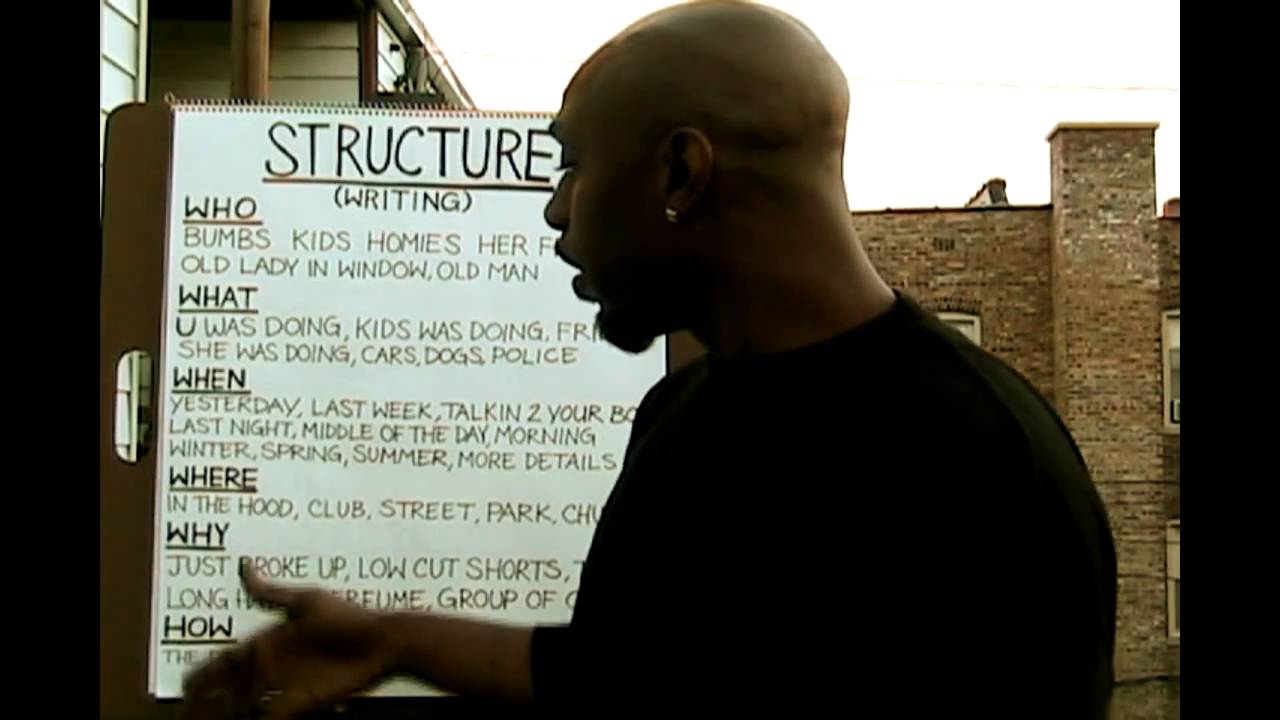 How To Rap - Writing Structure - YouTube