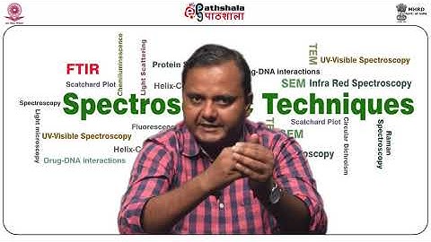M-16. Binding parameters of ligand-polymer complex, Scatchard plot and Neighbour-exclusion model