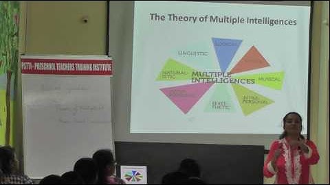 Multiple Intelligence for Preschoolers @ PSTTI, part -2, Gurjit Kaur. www.pstti.com. 7411576078