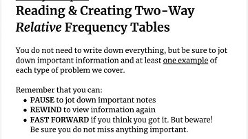 8th Grade Math: Reading and Creating Two Way Relative Frequency Tables