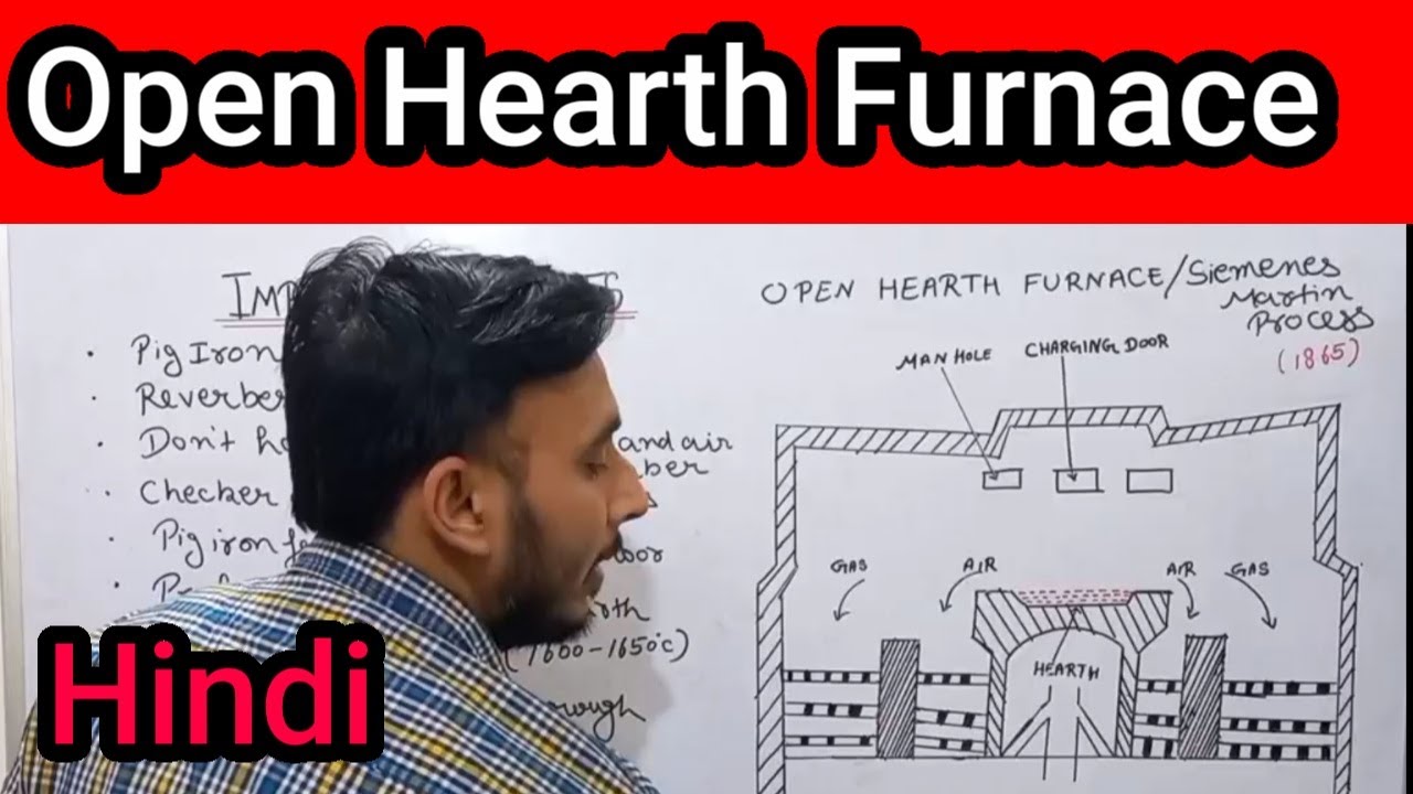 Open Hearth Furnace in Hindi Open Hearth Furnace Working in Hindi