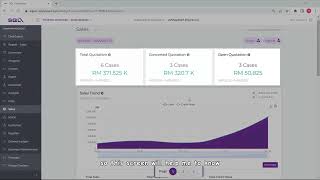 SQL Account - Cloud Dashboard Analysis Report Features