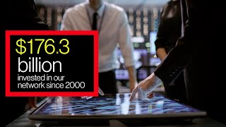 Modernize Your Business’ Network Architecture | Verizon Business