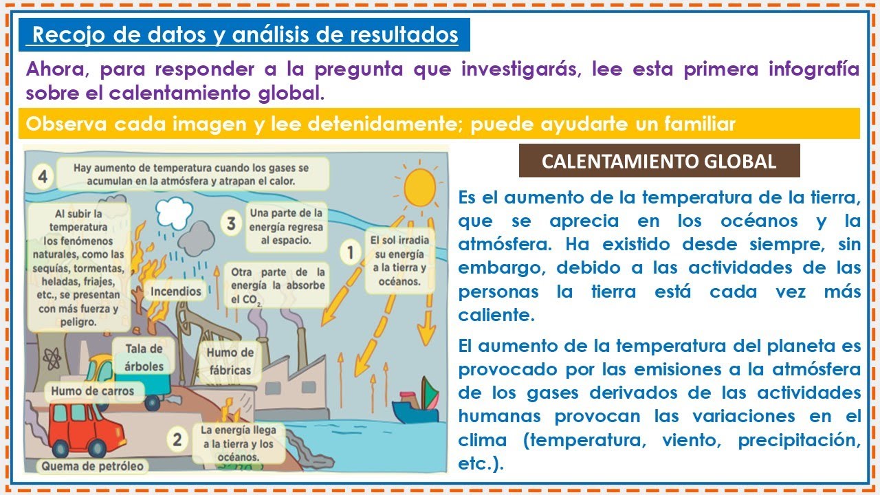 Explicamos las causas del calentamiento global y su relación con las
