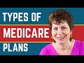 Types Of Medicare Plans - Which One Is Best For You?