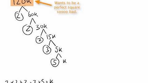 Prime factorization and perfect squares