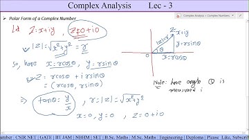 | Complex Analysis | Lecture - 3 | Polar Form, Exponential Form & Roots of a Complex Number |