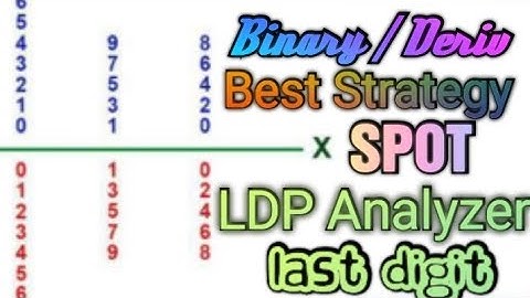 LDP Analyzer Spot | Binary Last Digit Strategy