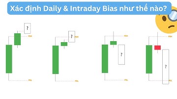 Xác định Daily & Intraday Bias | ICT Trading Concept Vietnam