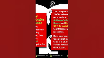 GitHub Unveils Free Copilot Plan for All Developers!
