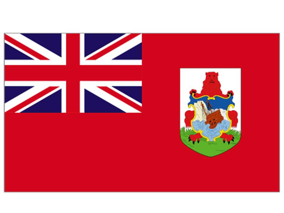 Flags of countries names starting with B YouTube