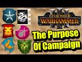 The Purpose of Every Faction in Warhammer3 Campaign