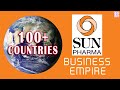 Sun Pharma Business Empire (100+ Countries) | How big is Sun Pharma ?