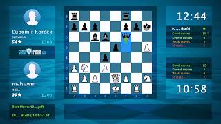 Chess Game Analysis: malsawm - Ľubomír Korček, 1-0 (By ChessFriends.com)
