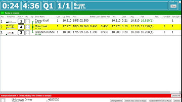 Handling Unknown Transponders During a Race