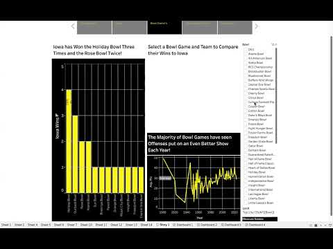 Final Project: Information Visualization - YouTube