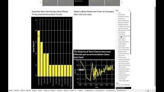 Final Project: Information Visualization