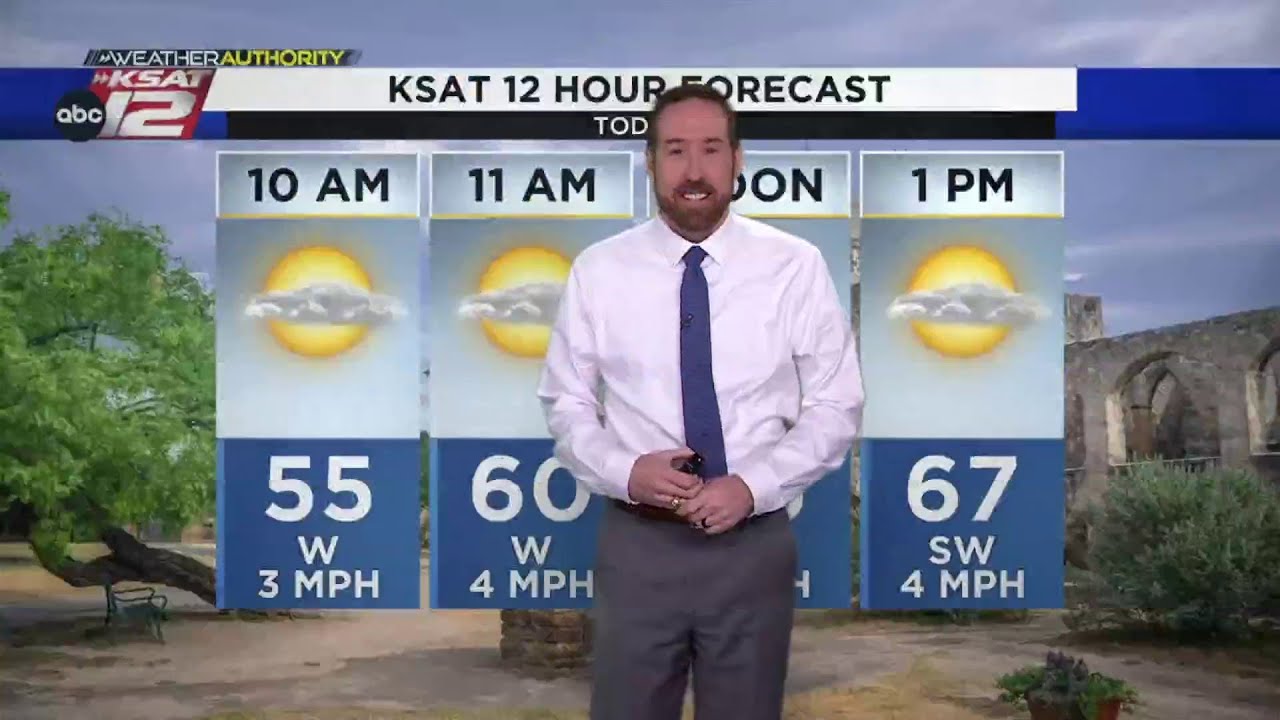 Our next chance of rain arrives Friday night - YouTube