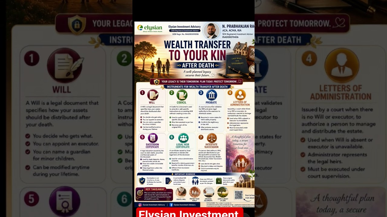 Who Gets Your Wealth After You?#legacyplanning  #will #shortsfeed #ewill#mywealth#pla #digitalwill