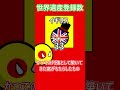 世界遺産登録数 #ポーランドボール#countryballs