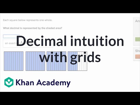 Decimal intuition with grids (examples) | Decimals | 4th grade | Khan Academy