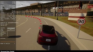 Nonlinear Model predictive controller implemented in Carla simulator