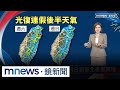 颱風及天氣影響