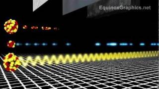 Physics Educational Animation Clips - Hd