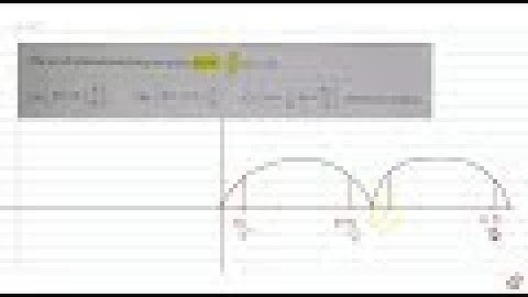 The set of the solution satisfying inequality `|sin x| lt 1/2` is