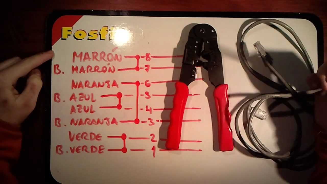 como se conecta un cable de red rj45