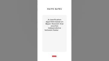 What is Naive Bayes #Shorts