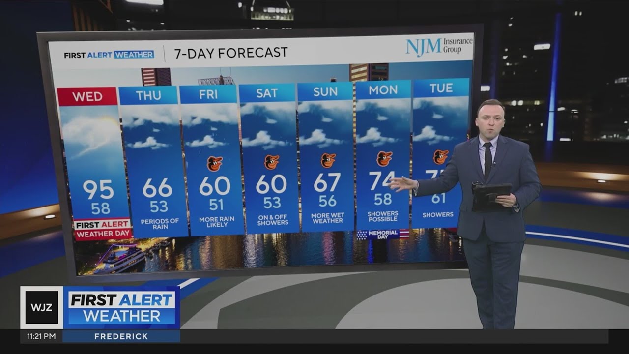 Alert Day on Wednesday for strong to severe storms in Maryland - YouTube
