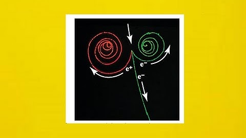 An electron has an initial velocity of