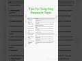 Tips for Selecting Research Topic
