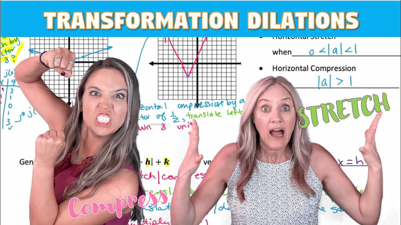 Transformation Dilations YouTube