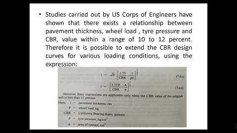 CBR Method of Flexible Pavement Design
