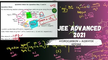 JEE ADVANCED 2021 SOLUTION - For the following reaction scheme, percentage yields are given along th